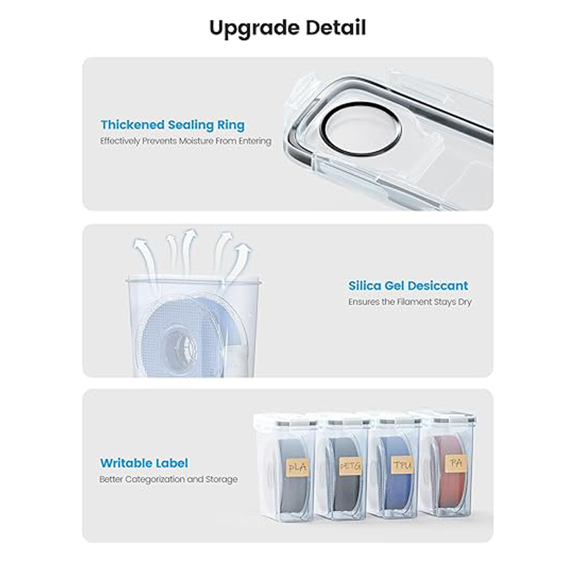 กล่องเก็บเส้นใยเครื่องพิมพ์ 3  - Travel Accessories To 3D Print บทวิจารณ์และราคา