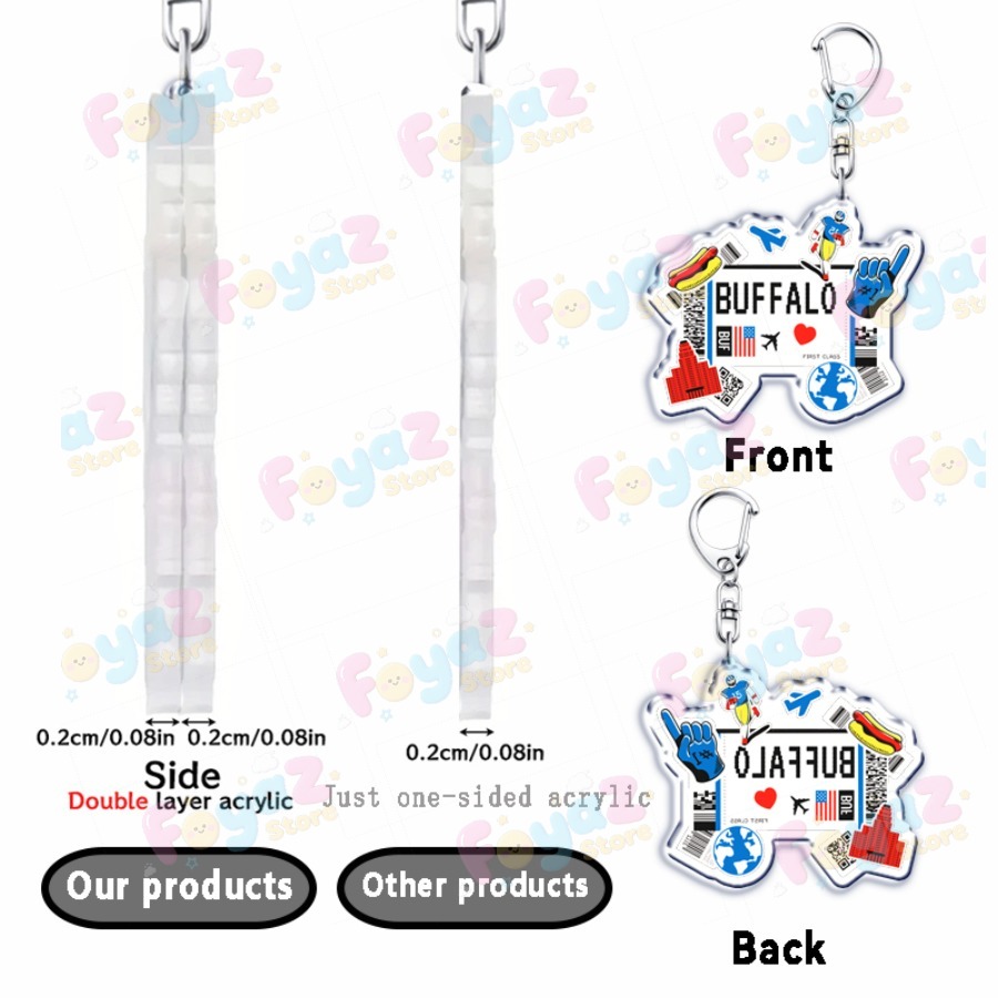 พวงกุญแจเครื่องบินสไตล์เรโทร ข - Travel Accessories New York บทวิจารณ์และราคา